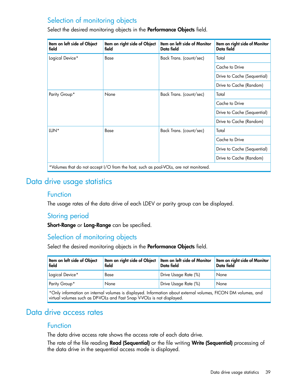 Data drive usage statistics, Data drive access rates, Selection of monitoring objects | Function, Storing period | HP XP7 Storage User Manual | Page 39 / 227