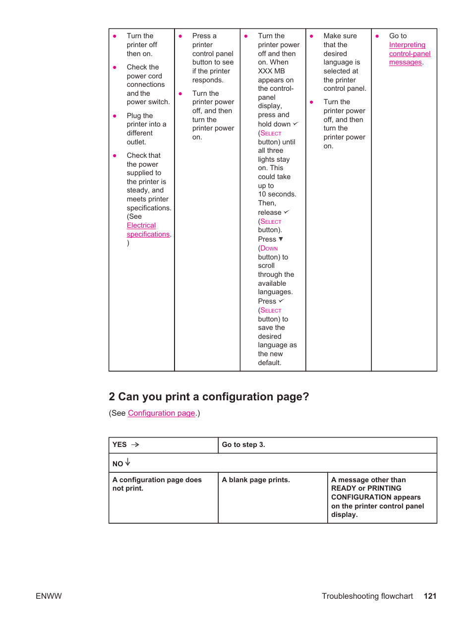 2 can you print a configuration page | HP LaserJet 4250 User Manual | Page 133 / 304