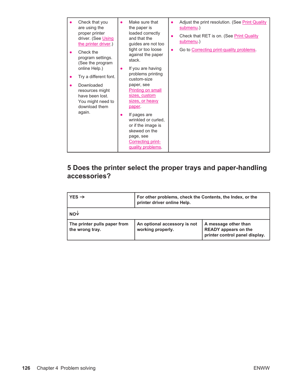 HP LaserJet 4250 User Manual | Page 138 / 304