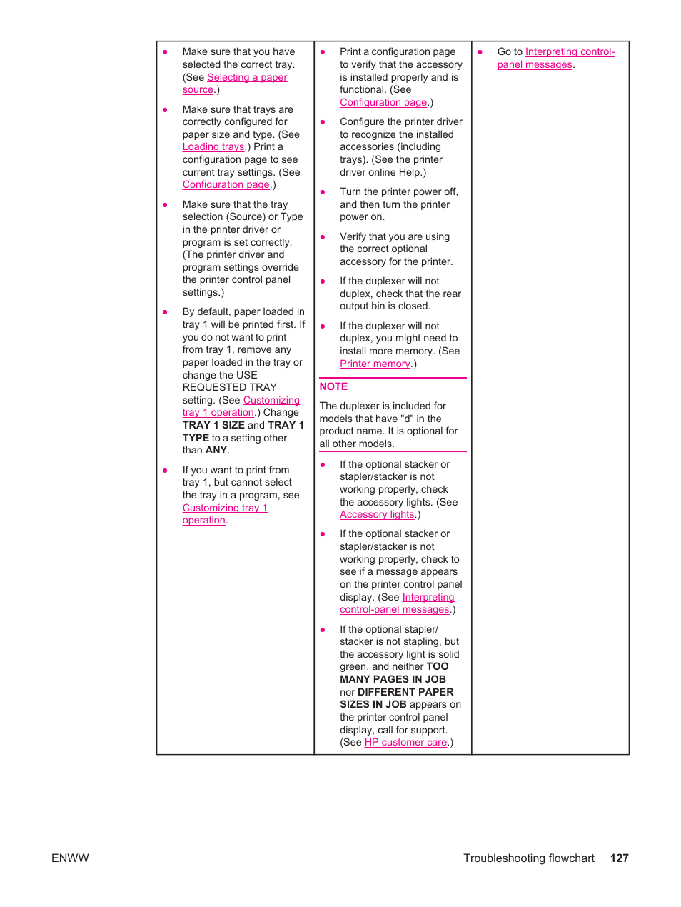 HP LaserJet 4250 User Manual | Page 139 / 304