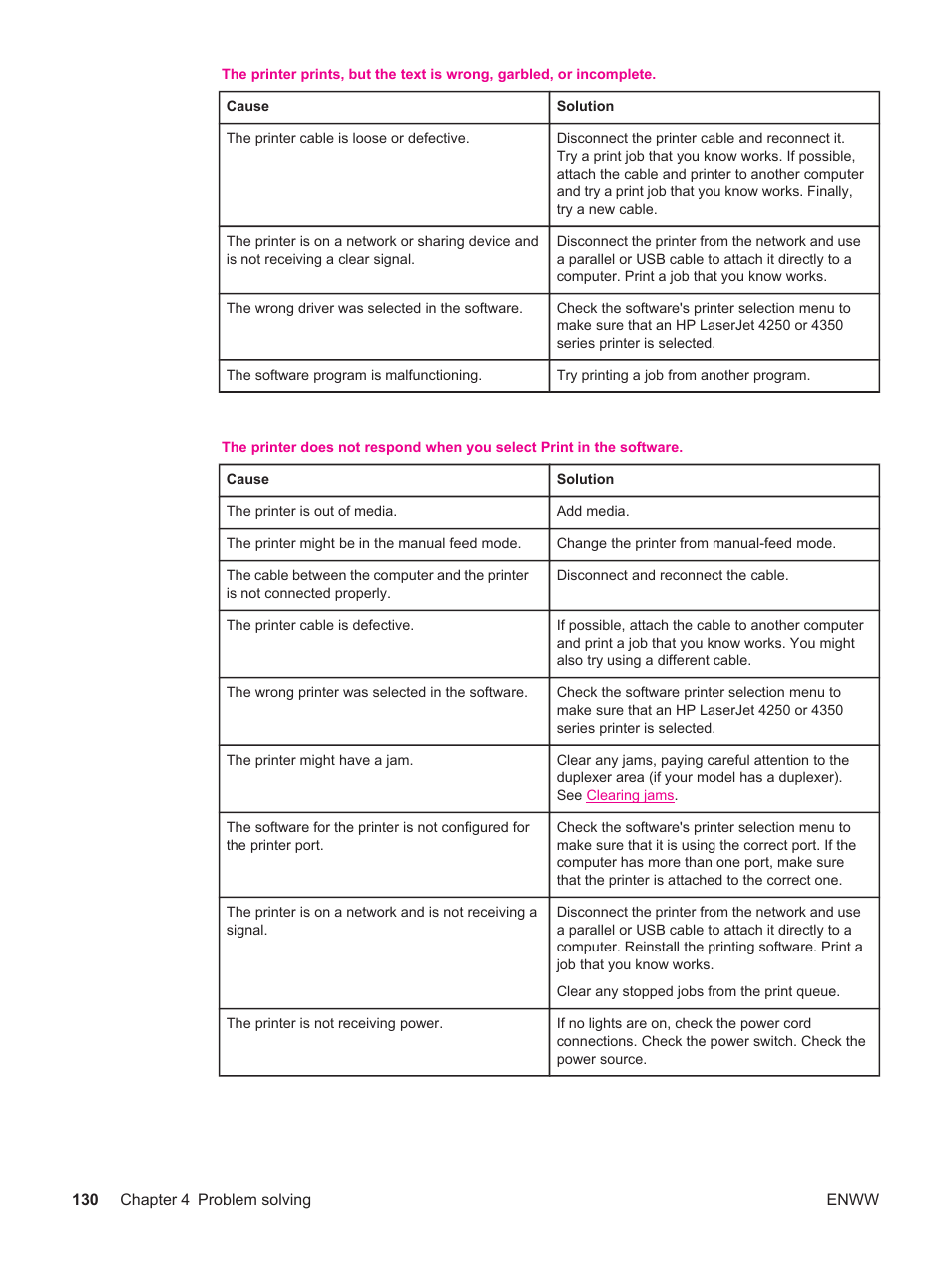 HP LaserJet 4250 User Manual | Page 142 / 304