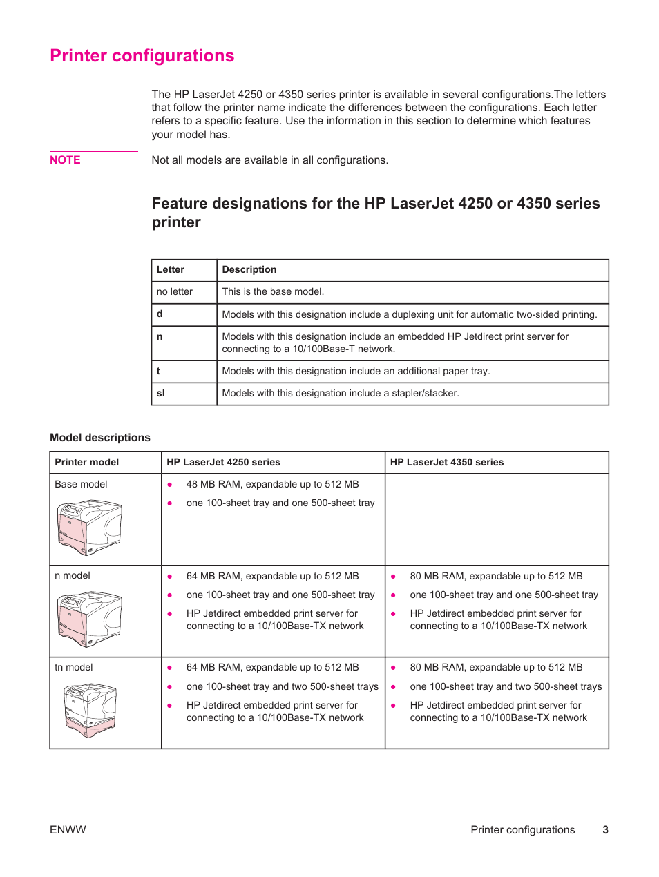 Printer configurations | HP LaserJet 4250 User Manual | Page 15 / 304