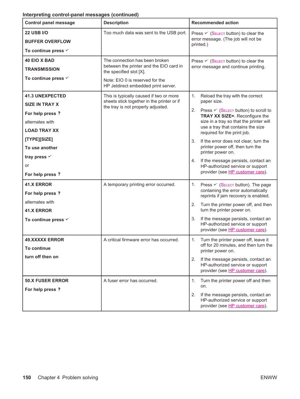 HP LaserJet 4250 User Manual | Page 162 / 304