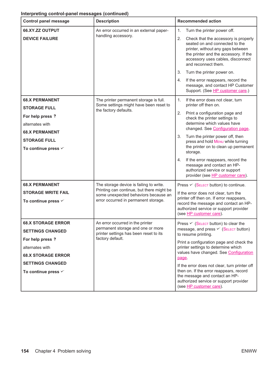 HP LaserJet 4250 User Manual | Page 166 / 304
