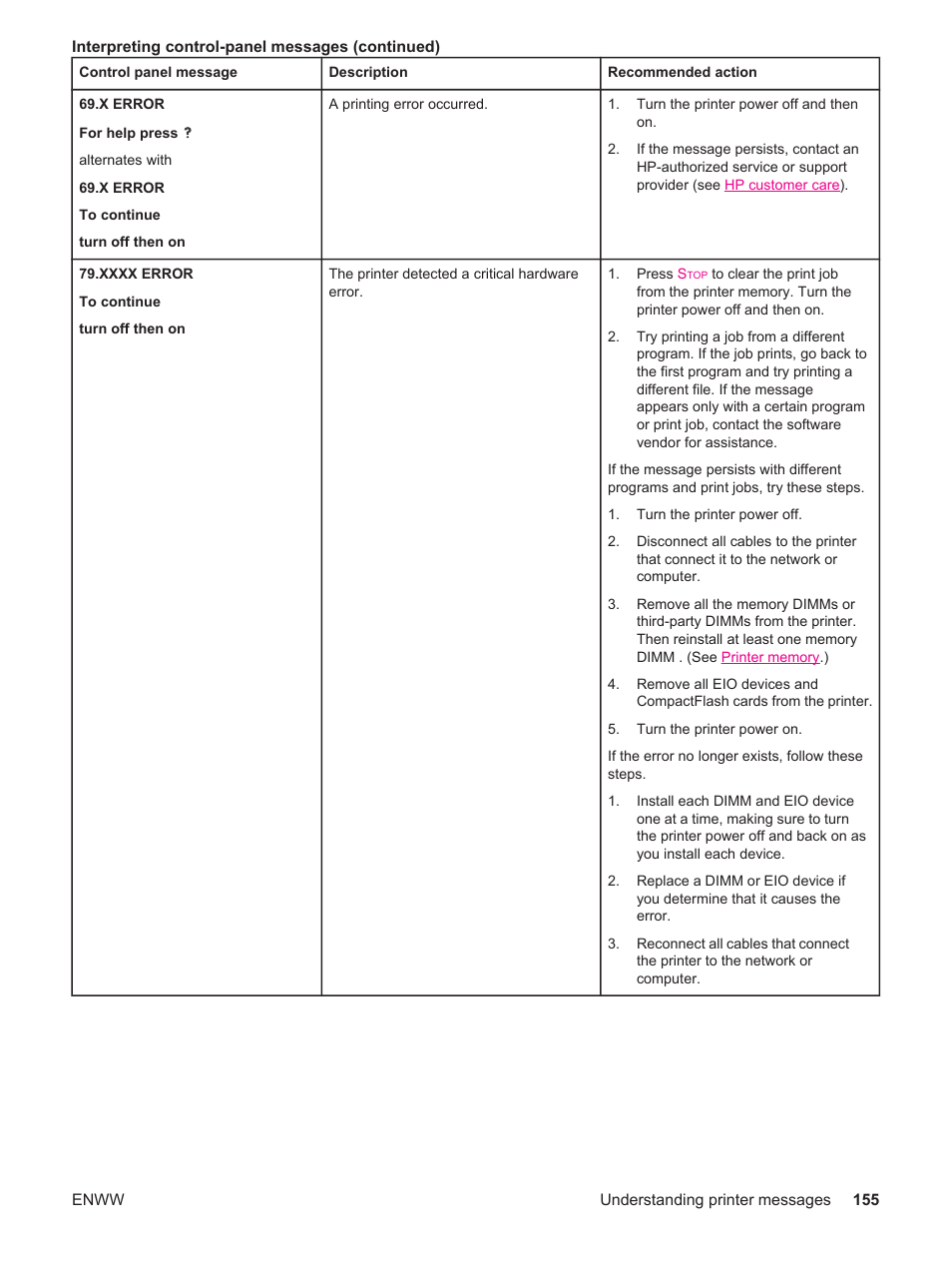 HP LaserJet 4250 User Manual | Page 167 / 304