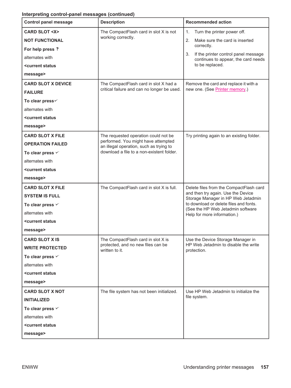 HP LaserJet 4250 User Manual | Page 169 / 304
