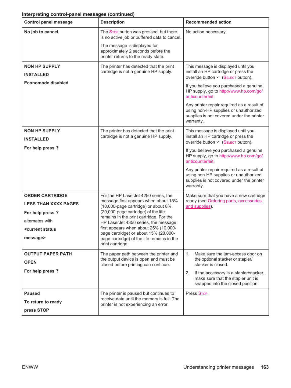 HP LaserJet 4250 User Manual | Page 175 / 304