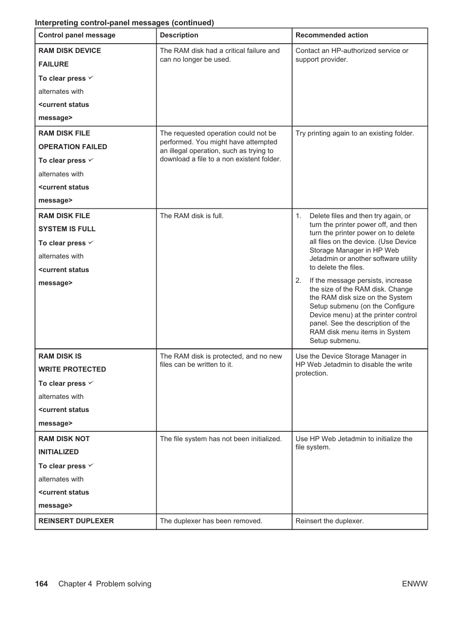 HP LaserJet 4250 User Manual | Page 176 / 304