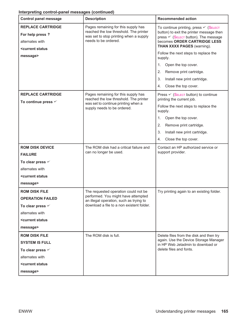 HP LaserJet 4250 User Manual | Page 177 / 304