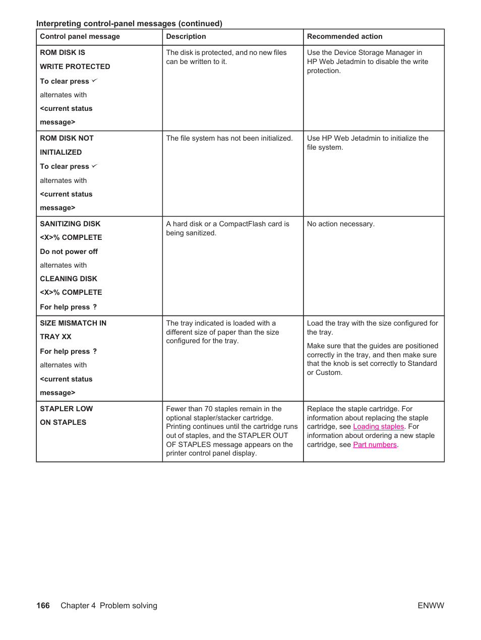 HP LaserJet 4250 User Manual | Page 178 / 304