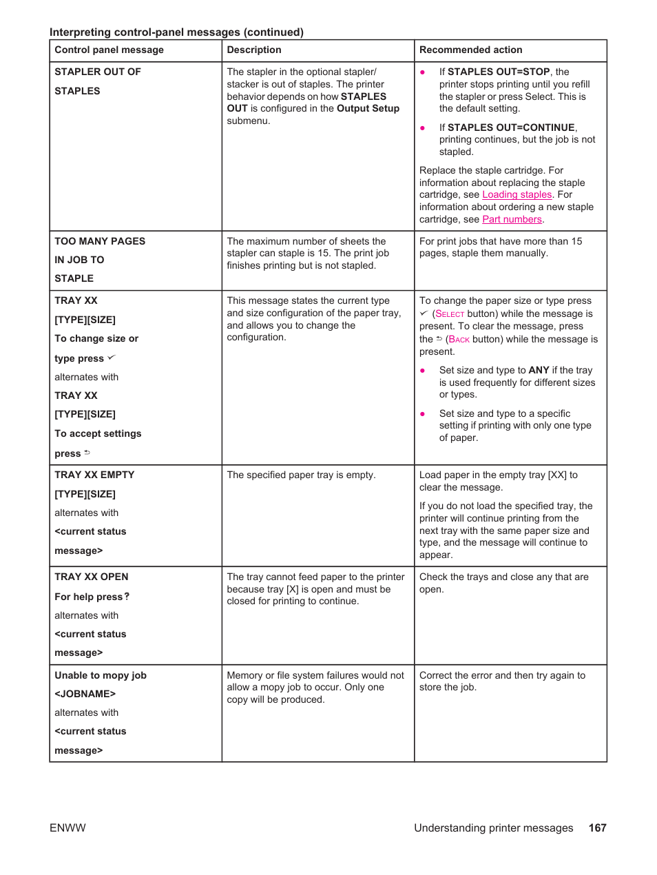 HP LaserJet 4250 User Manual | Page 179 / 304