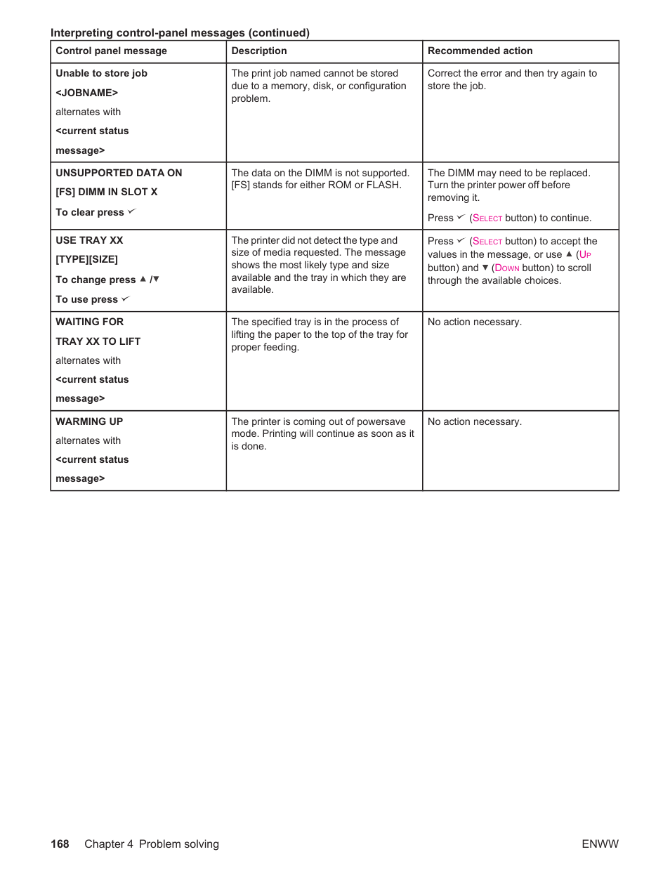 HP LaserJet 4250 User Manual | Page 180 / 304