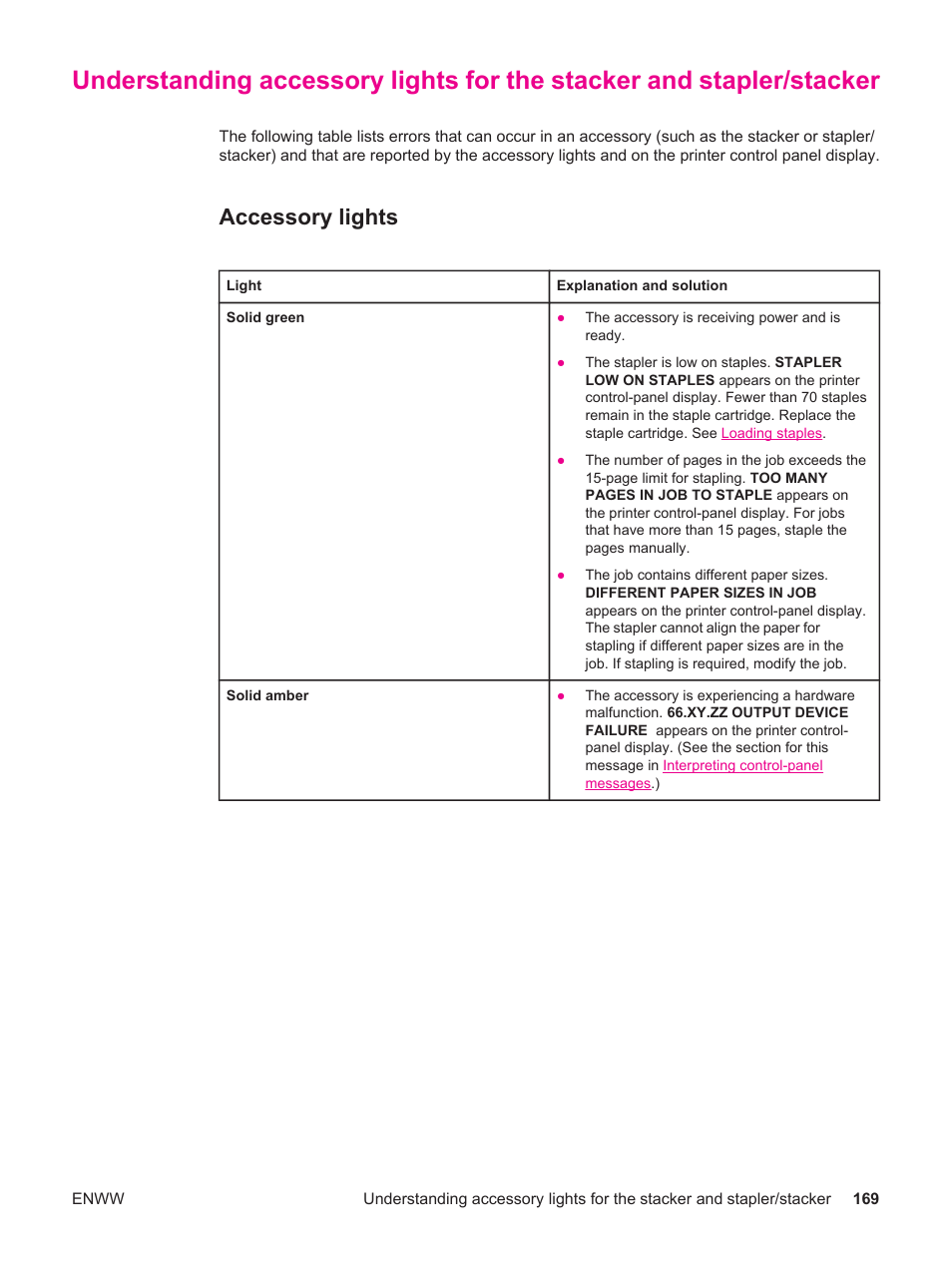 Accessory lights, Understanding accessory, Lights for the stacker and stapler/stacker | Understanding | HP LaserJet 4250 User Manual | Page 181 / 304