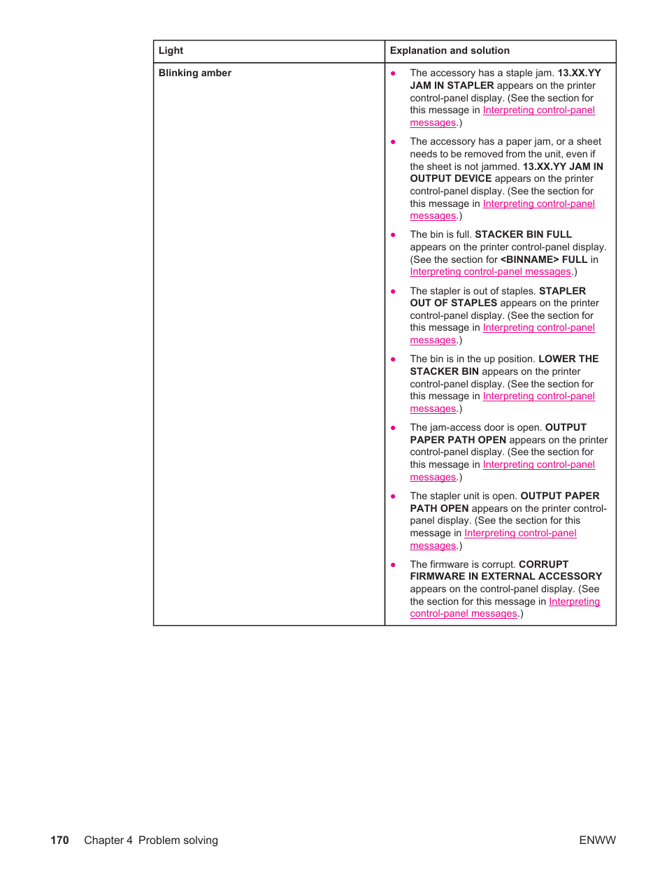 HP LaserJet 4250 User Manual | Page 182 / 304