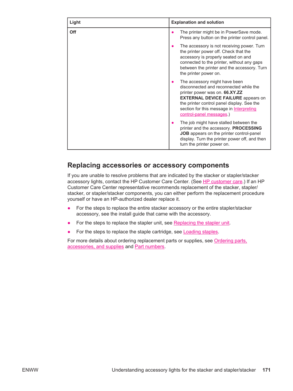 Replacing accessories or accessory components | HP LaserJet 4250 User Manual | Page 183 / 304
