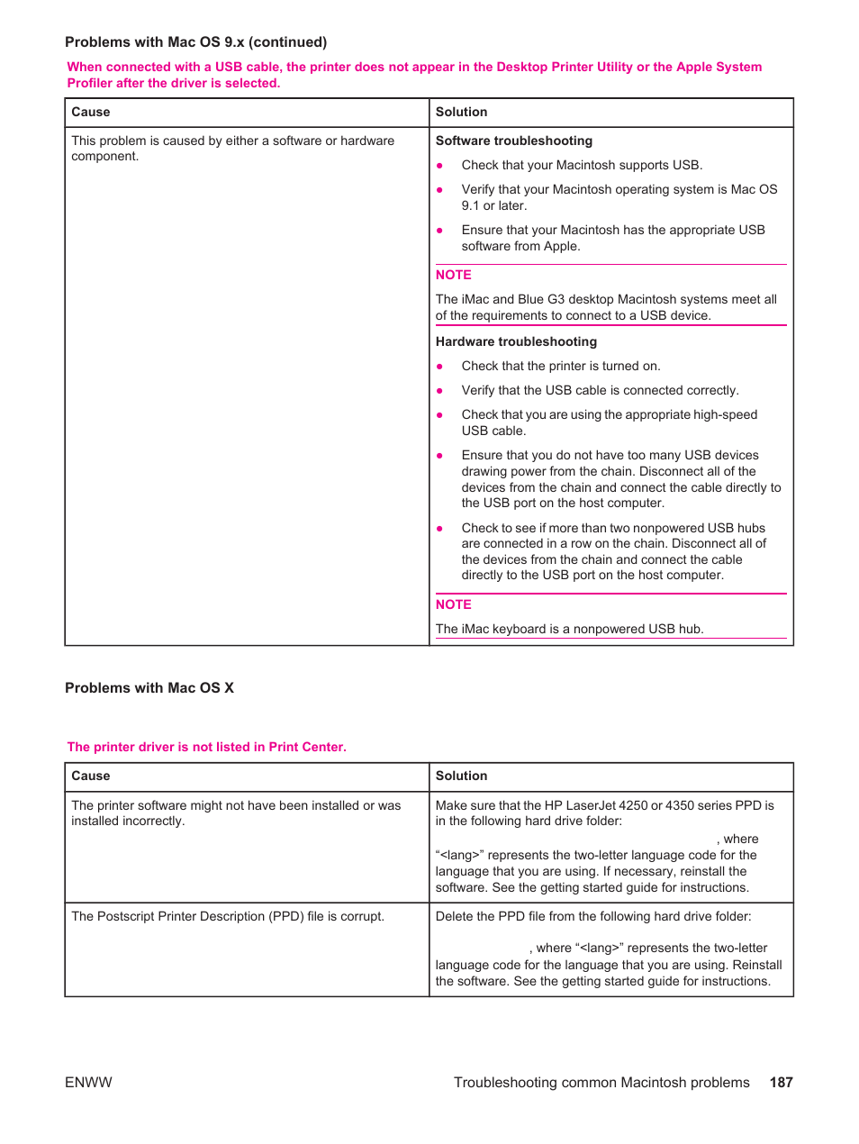 HP LaserJet 4250 User Manual | Page 199 / 304