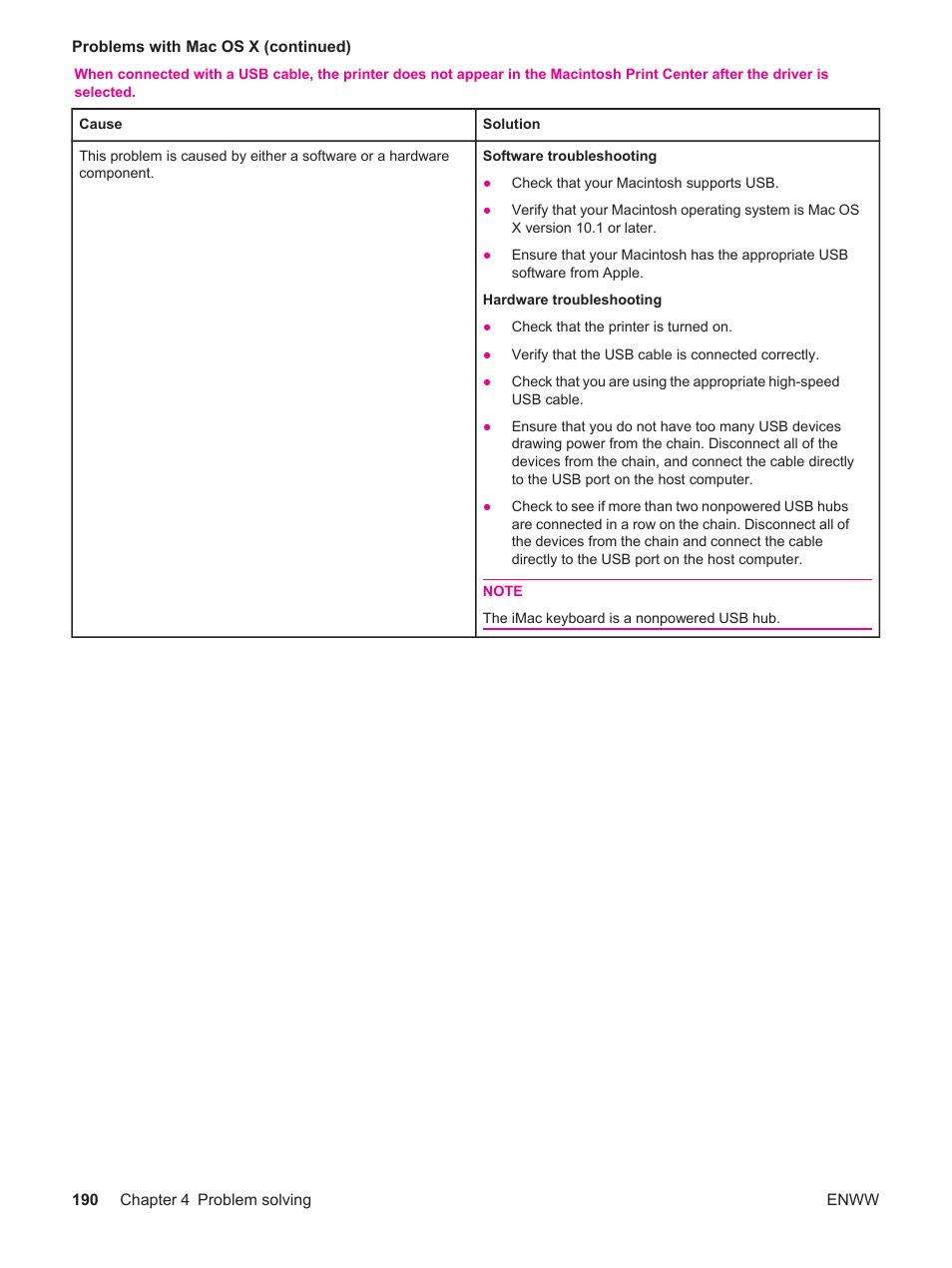 HP LaserJet 4250 User Manual | Page 202 / 304