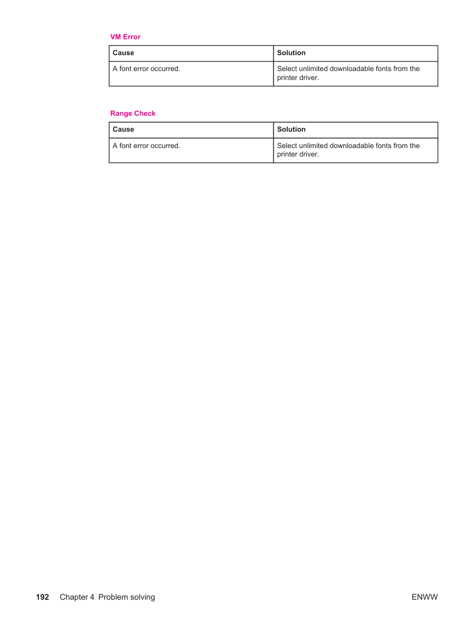 HP LaserJet 4250 User Manual | Page 204 / 304