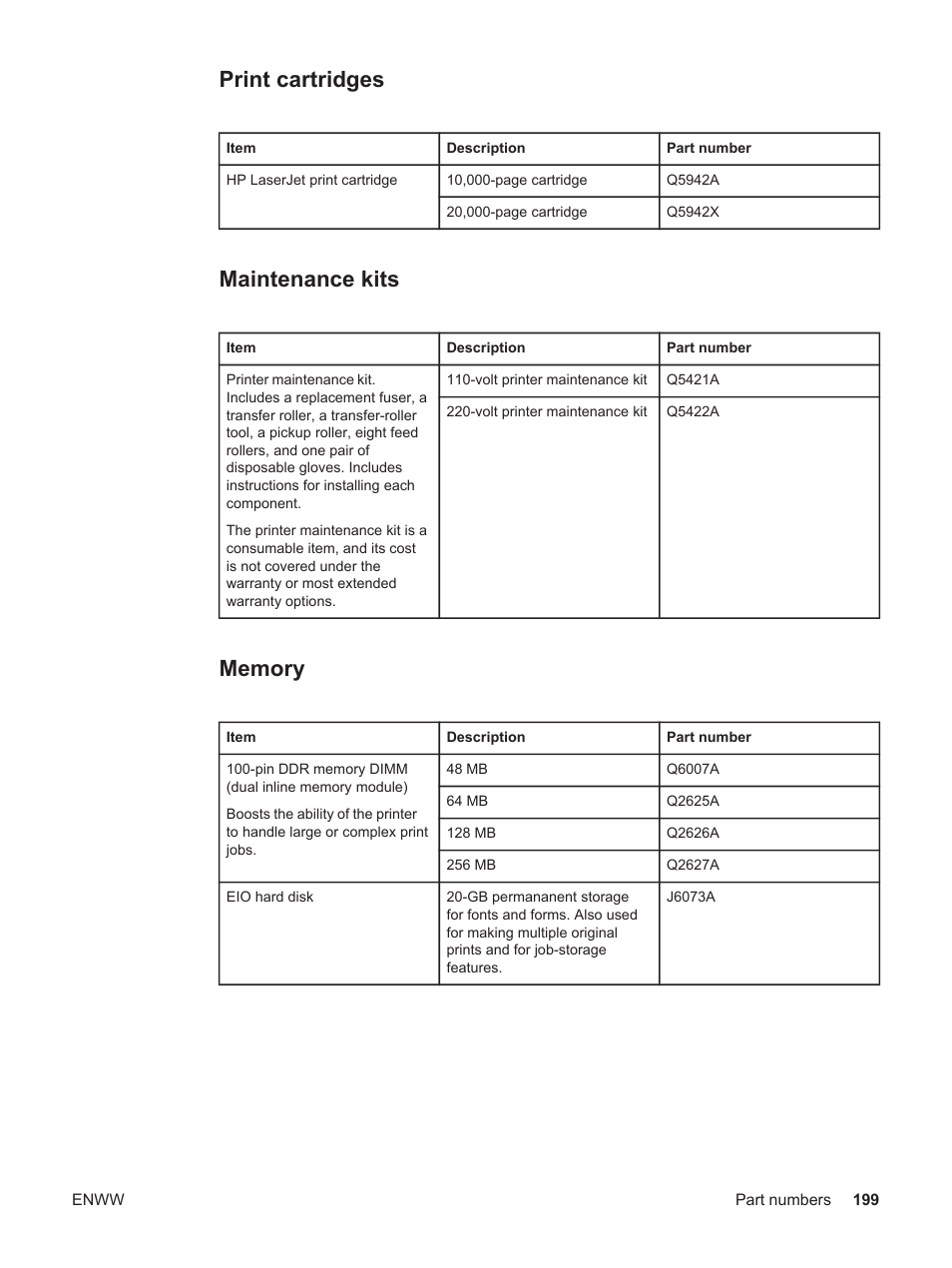 Print cartridges, Maintenance kits, Memory | Print cartridges maintenance kits memory | HP LaserJet 4250 User Manual | Page 211 / 304