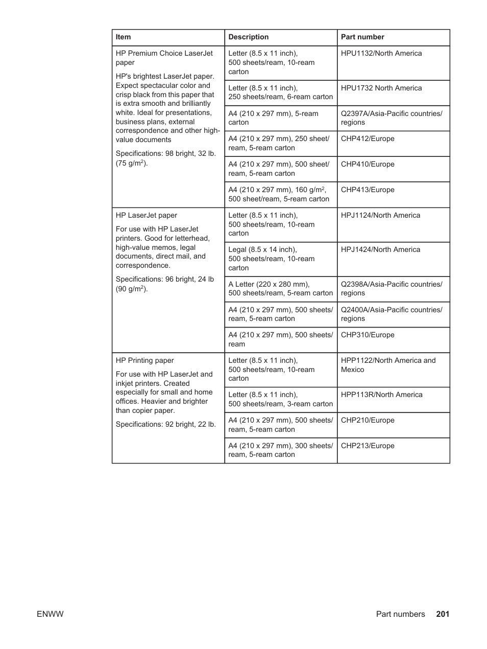 HP LaserJet 4250 User Manual | Page 213 / 304