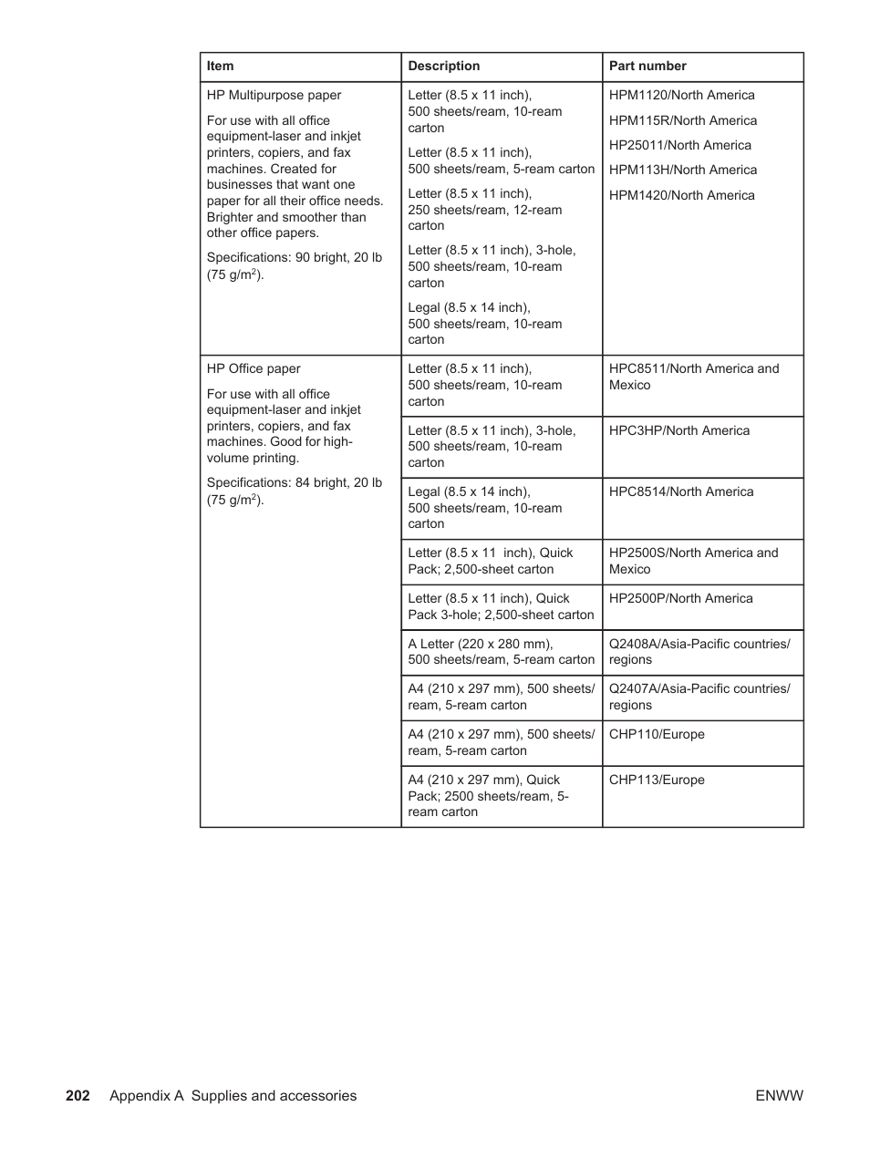 HP LaserJet 4250 User Manual | Page 214 / 304