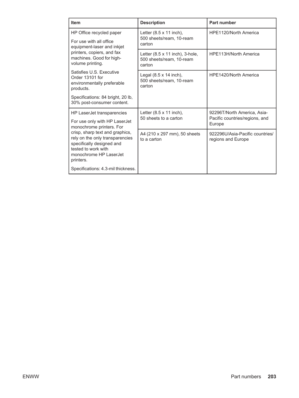 HP LaserJet 4250 User Manual | Page 215 / 304