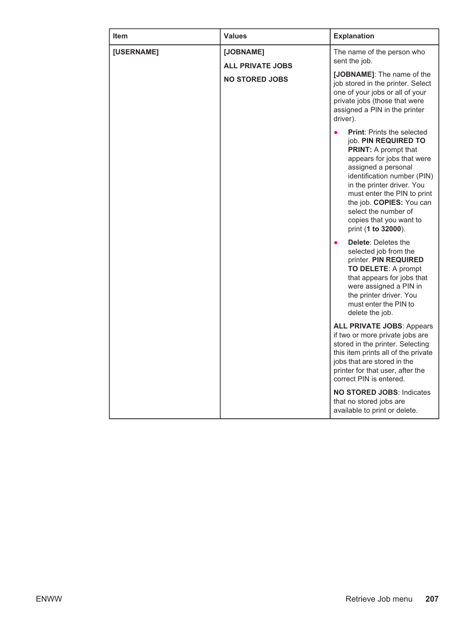 HP LaserJet 4250 User Manual | Page 219 / 304