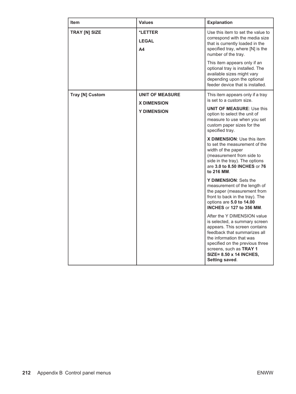 HP LaserJet 4250 User Manual | Page 224 / 304