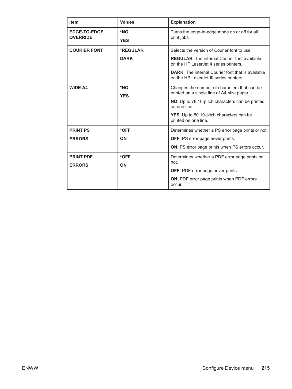 HP LaserJet 4250 User Manual | Page 227 / 304
