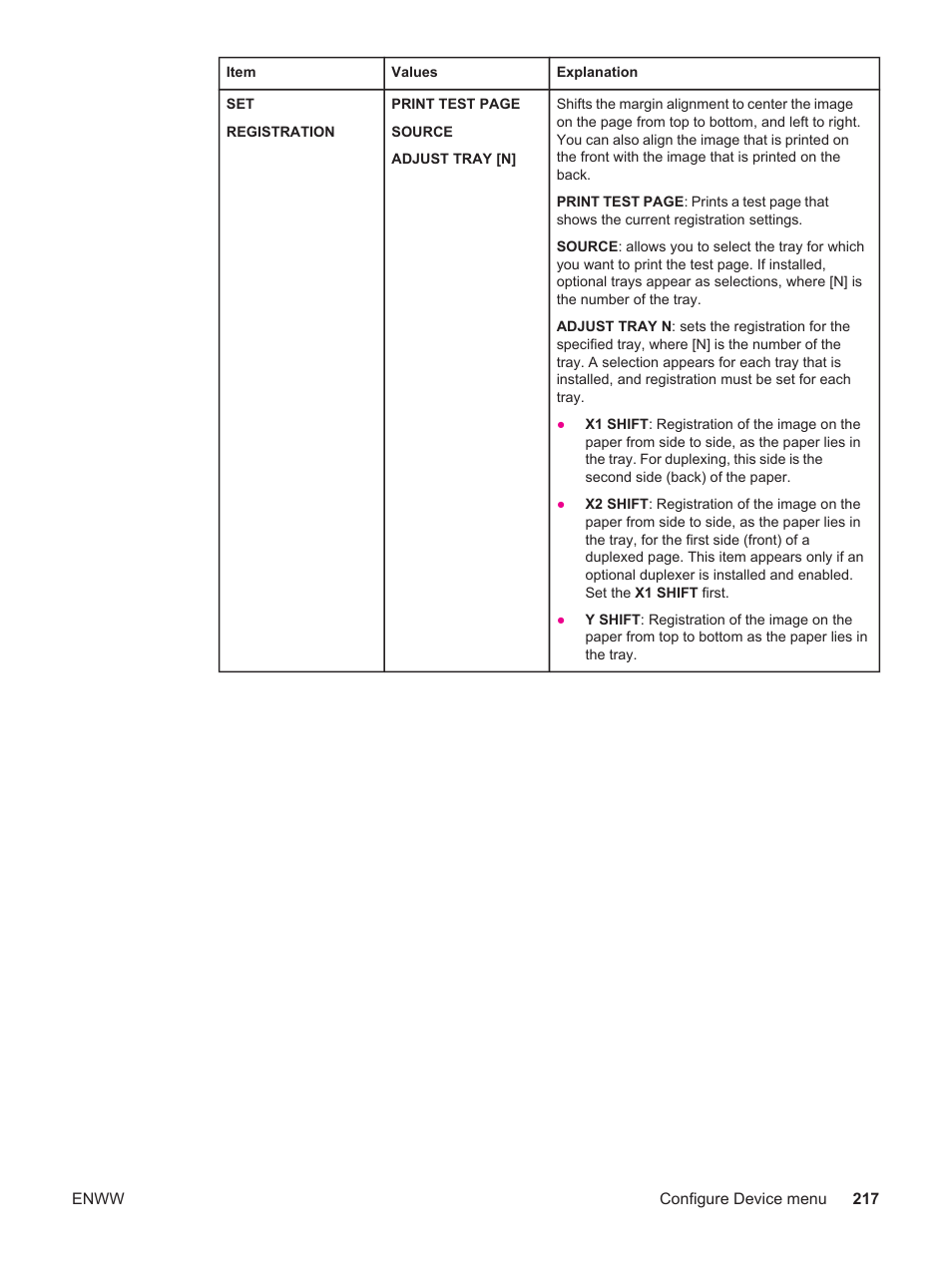 HP LaserJet 4250 User Manual | Page 229 / 304