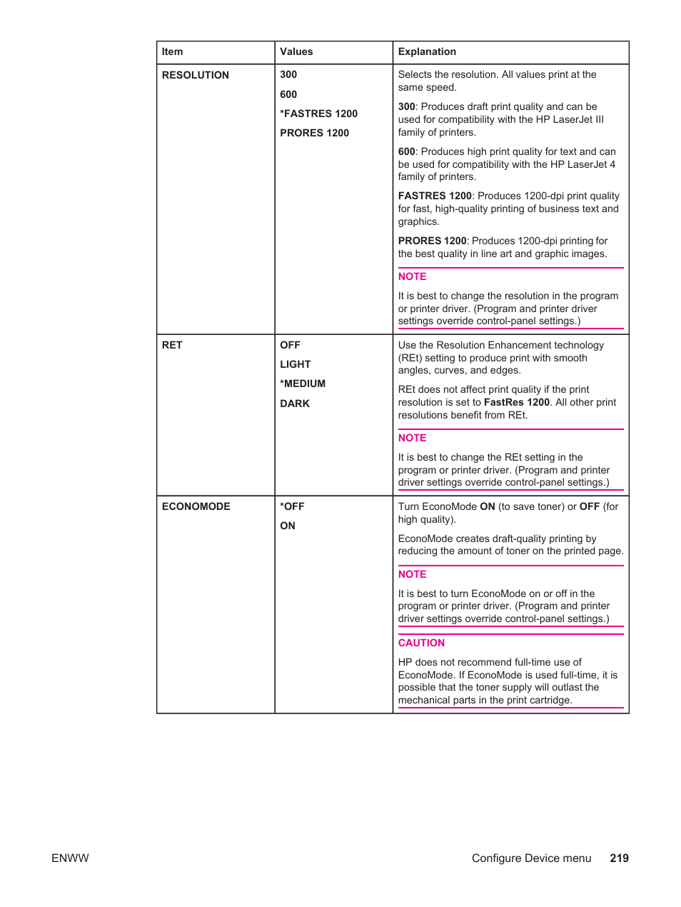 HP LaserJet 4250 User Manual | Page 231 / 304