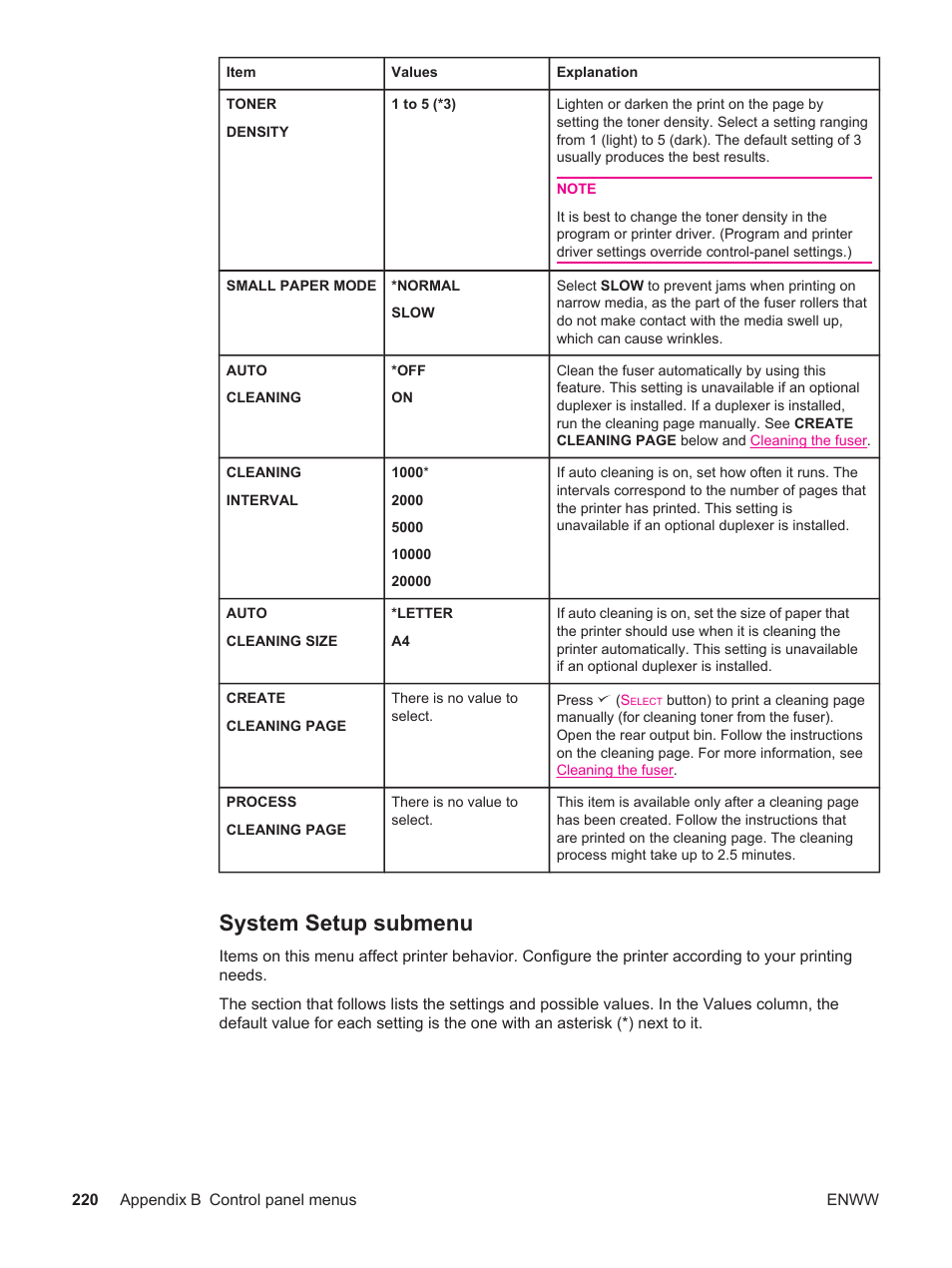 System setup submenu | HP LaserJet 4250 User Manual | Page 232 / 304