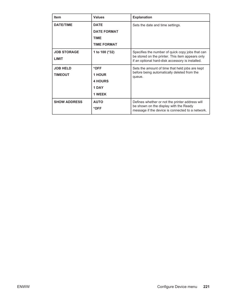 HP LaserJet 4250 User Manual | Page 233 / 304