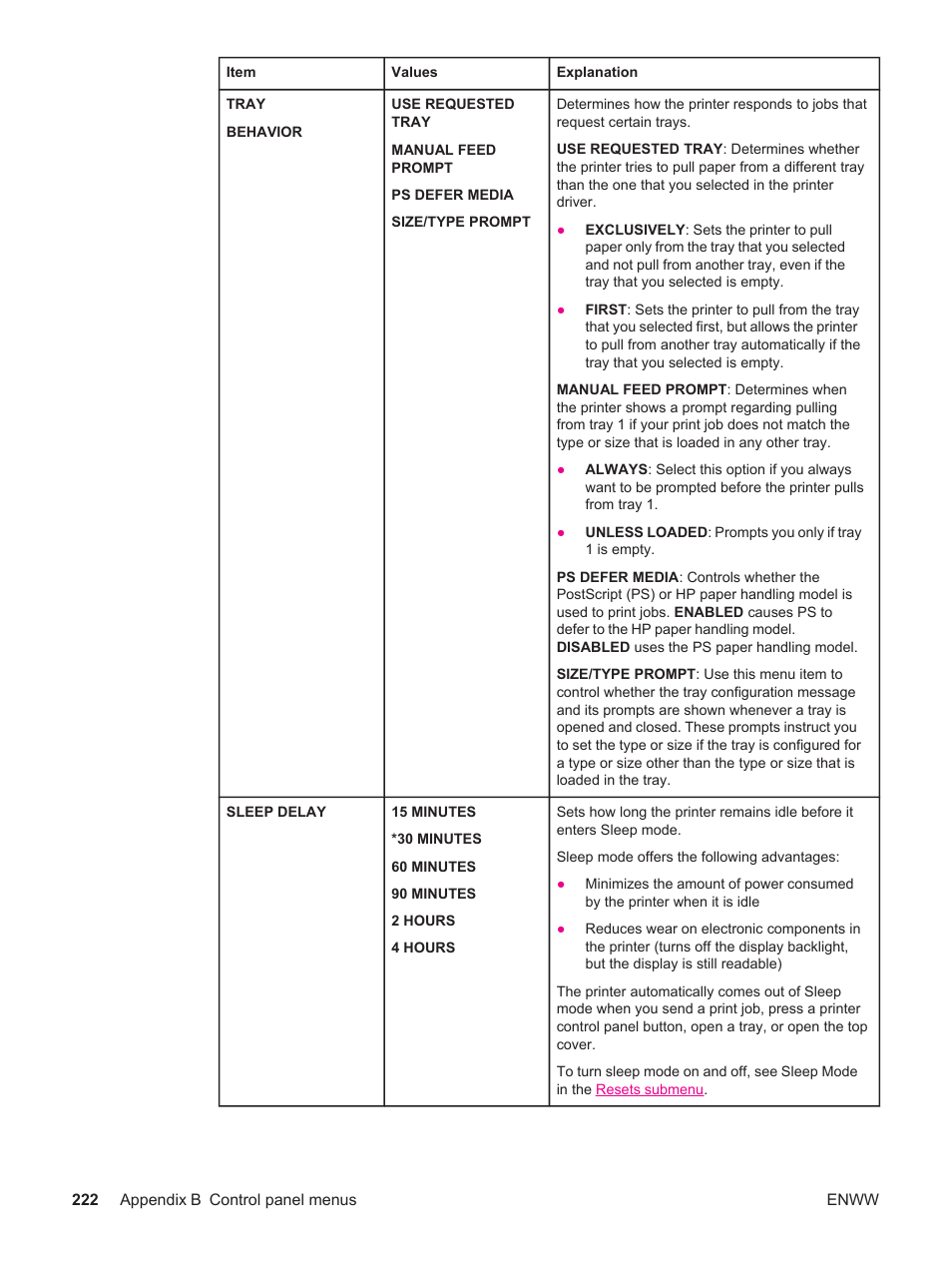 HP LaserJet 4250 User Manual | Page 234 / 304