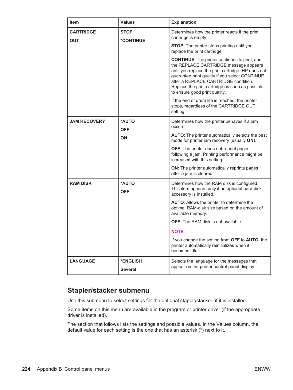 Stapler/stacker submenu | HP LaserJet 4250 User Manual | Page 236 / 304