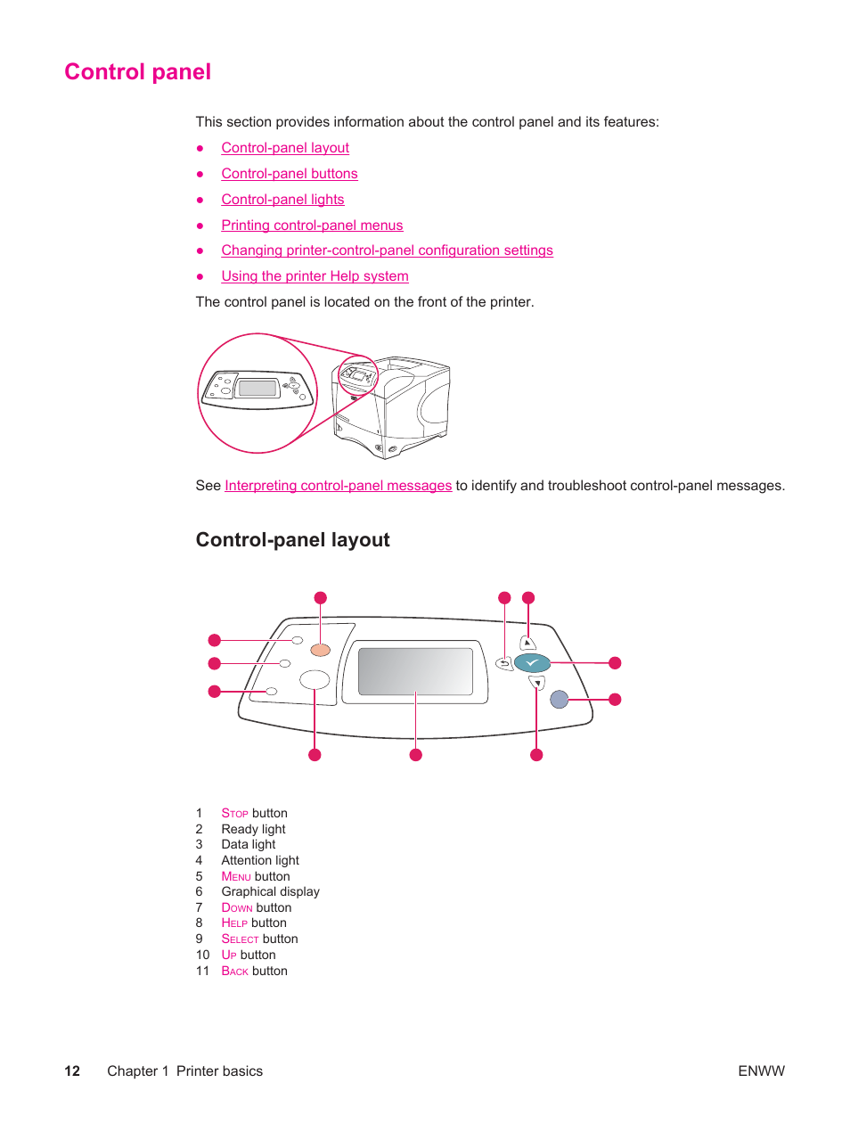 Control panel, Control-panel layout | HP LaserJet 4250 User Manual | Page 24 / 304
