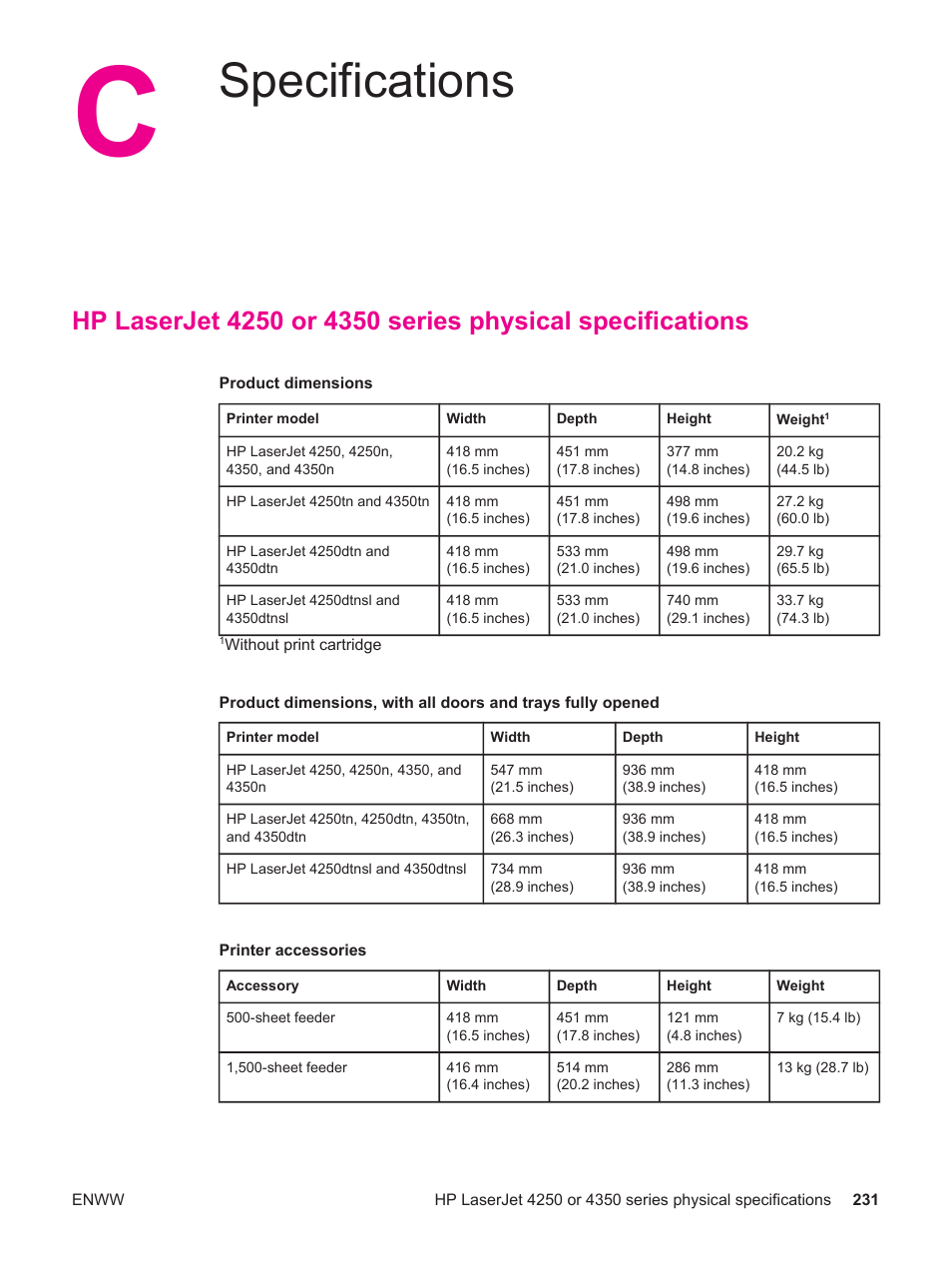 Specifications, Appendix c specifications | HP LaserJet 4250 User Manual | Page 243 / 304