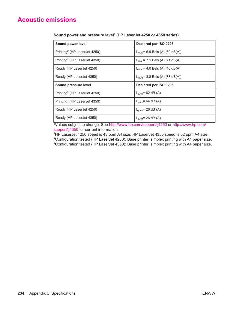 Acoustic emissions | HP LaserJet 4250 User Manual | Page 246 / 304