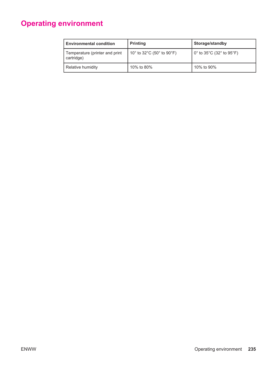 Operating environment, Operating, Environment | HP LaserJet 4250 User Manual | Page 247 / 304