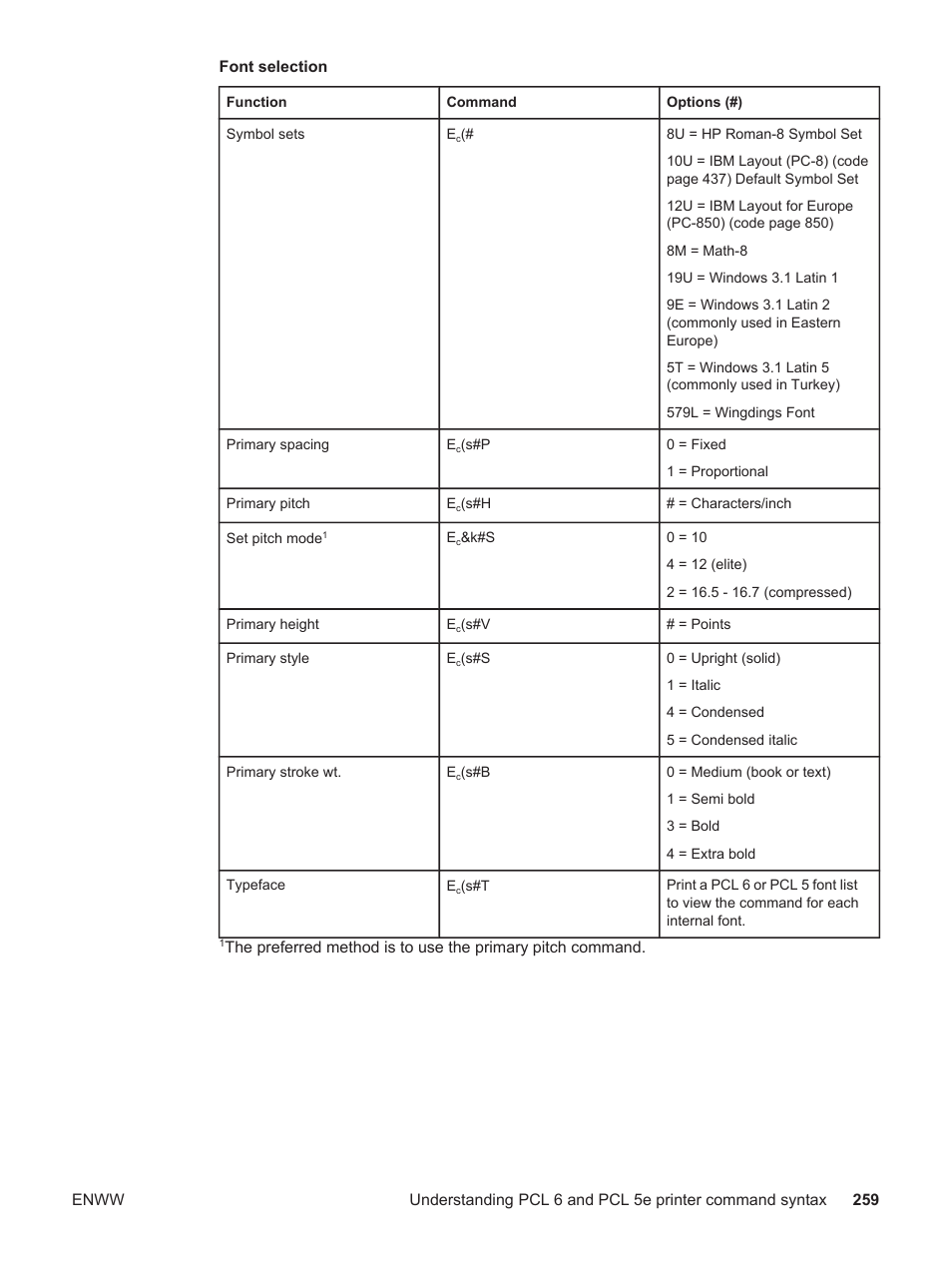 HP LaserJet 4250 User Manual | Page 271 / 304