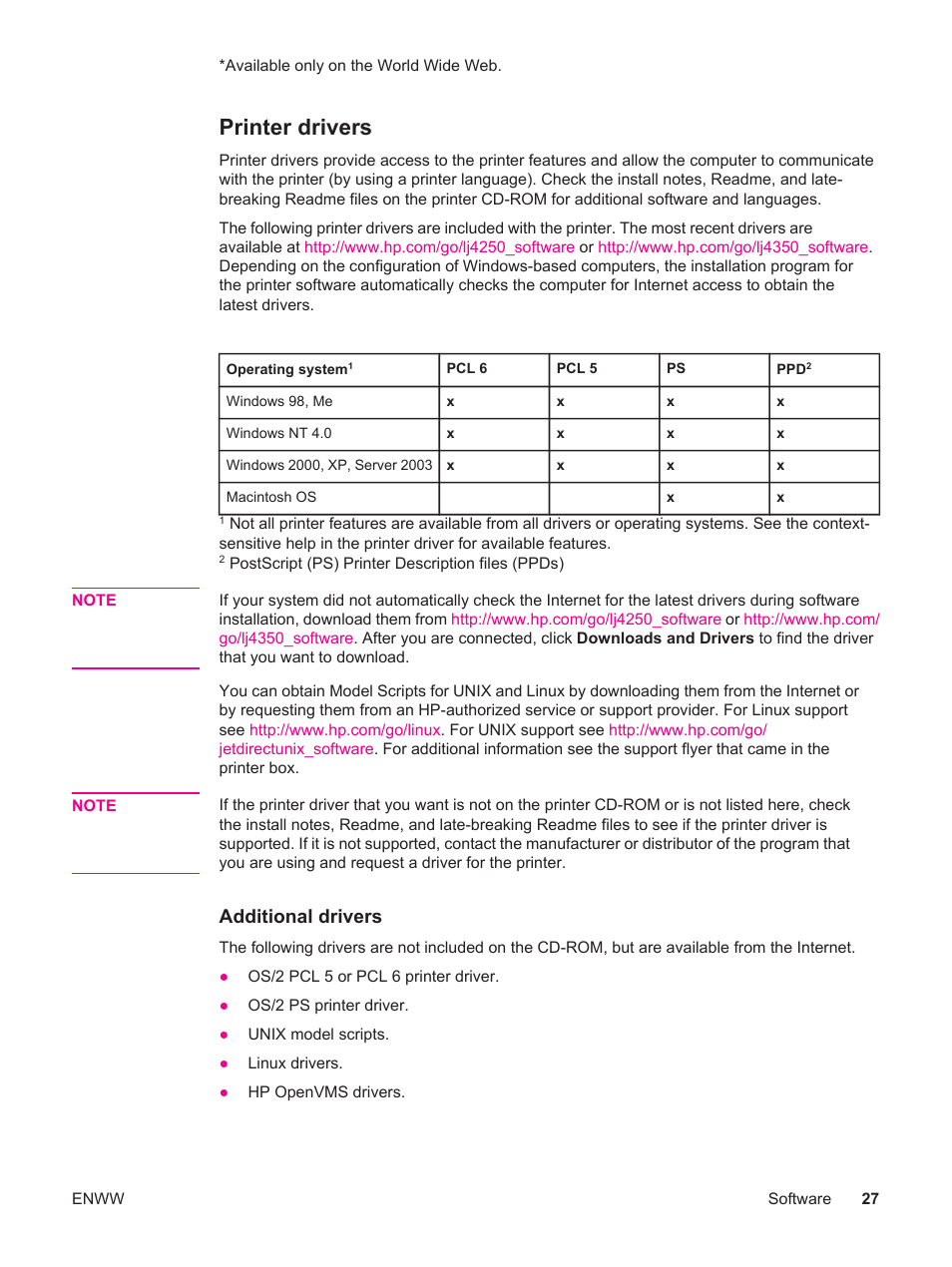 Printer drivers, Additional drivers | HP LaserJet 4250 User Manual | Page 39 / 304