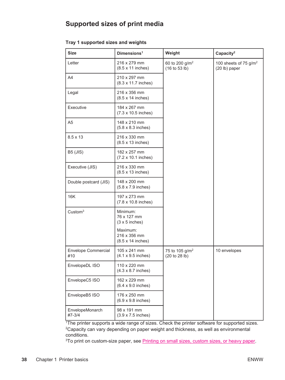Supported sizes of print media | HP LaserJet 4250 User Manual | Page 50 / 304