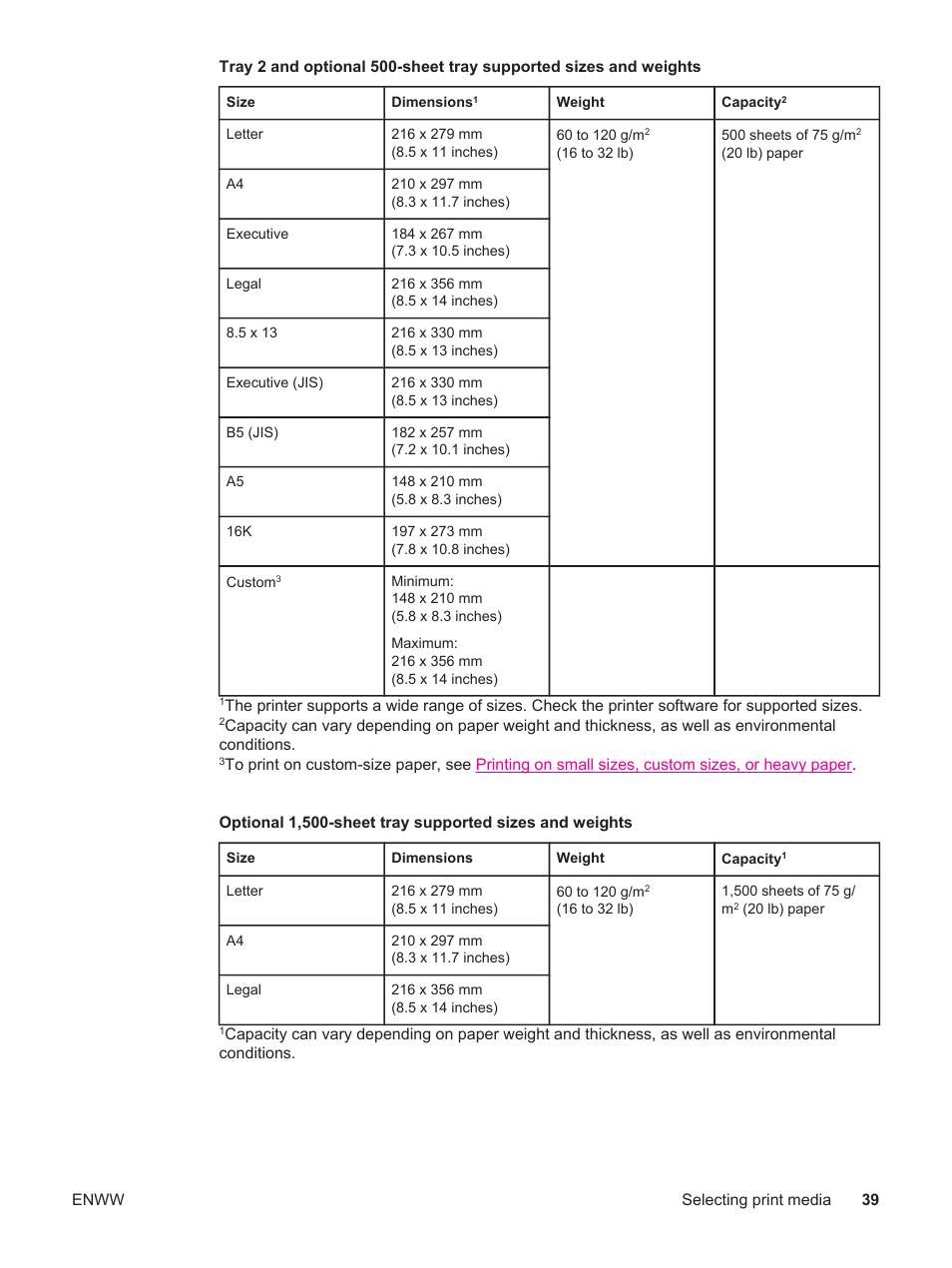 HP LaserJet 4250 User Manual | Page 51 / 304