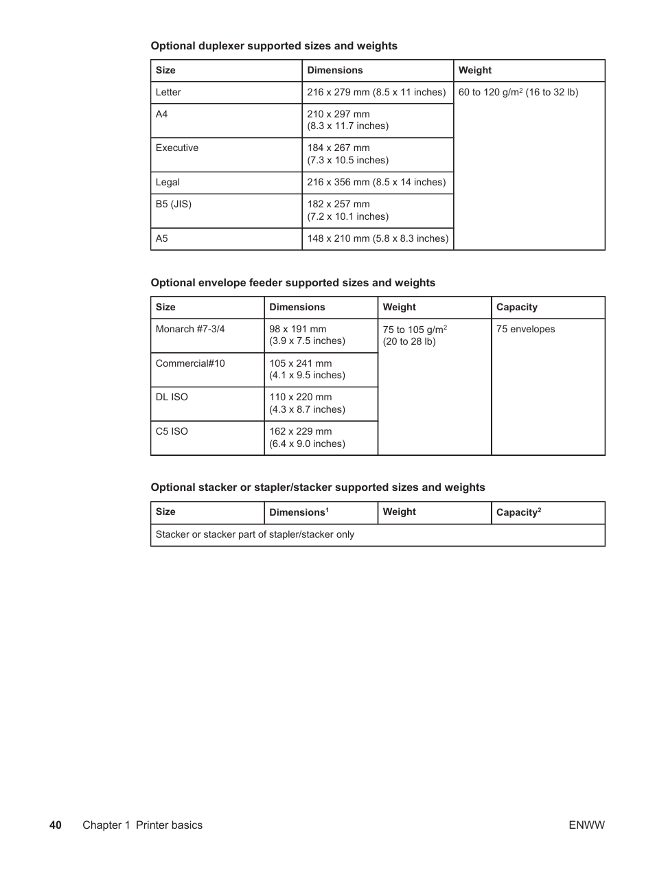 HP LaserJet 4250 User Manual | Page 52 / 304