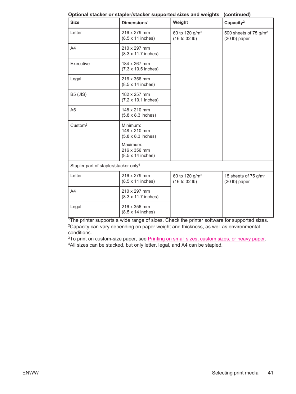 HP LaserJet 4250 User Manual | Page 53 / 304