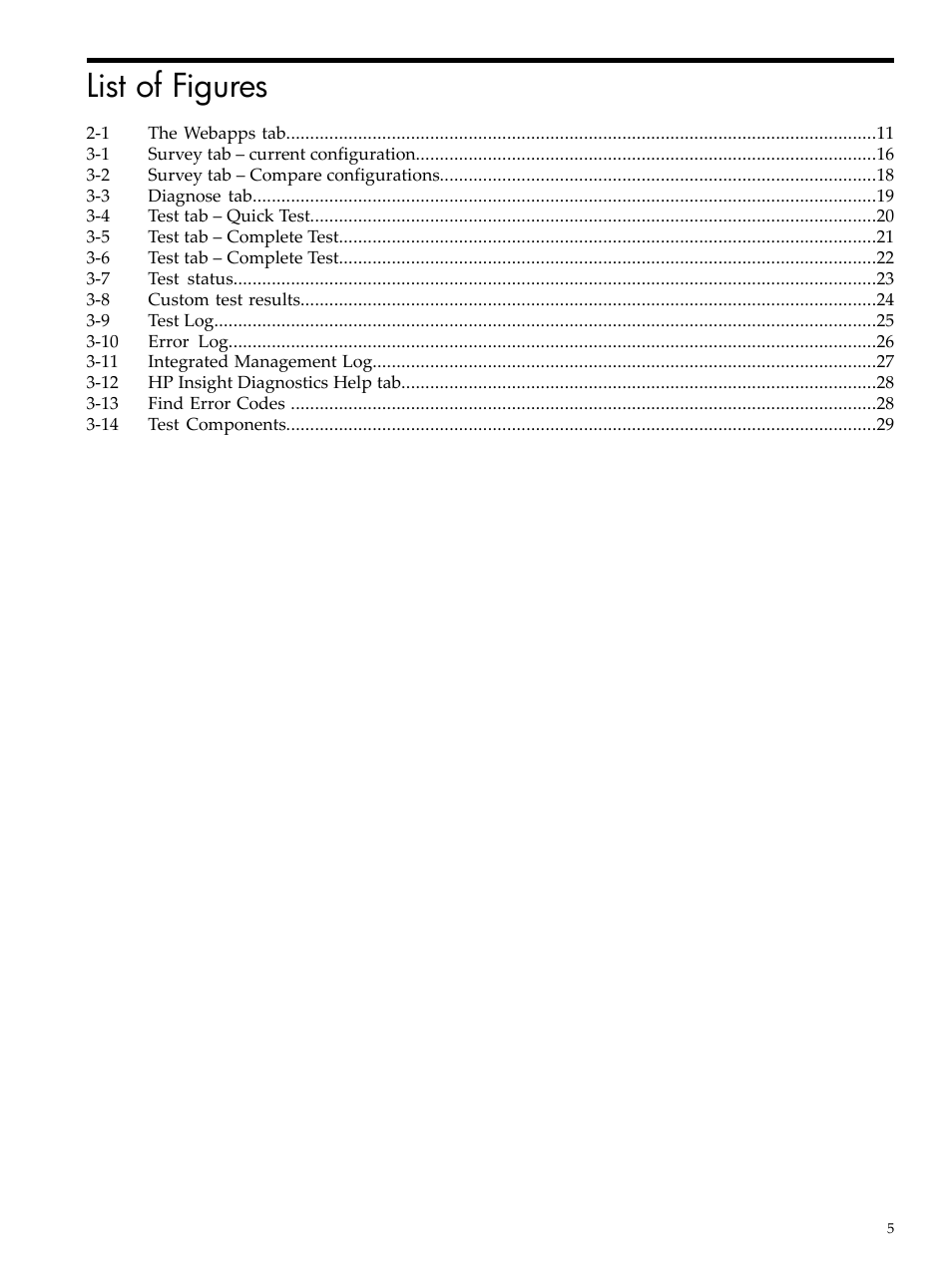 List of figures | HP Insight Diagnostics Software User Manual | Page 5 / 40