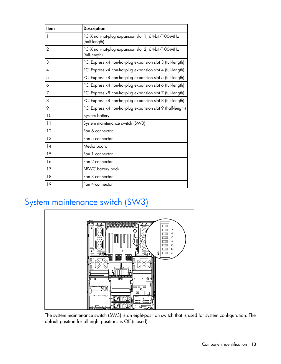 System maintenance switch (sw3) | HP ProLiant DL585 G2 Server User Manual | Page 13 / 104