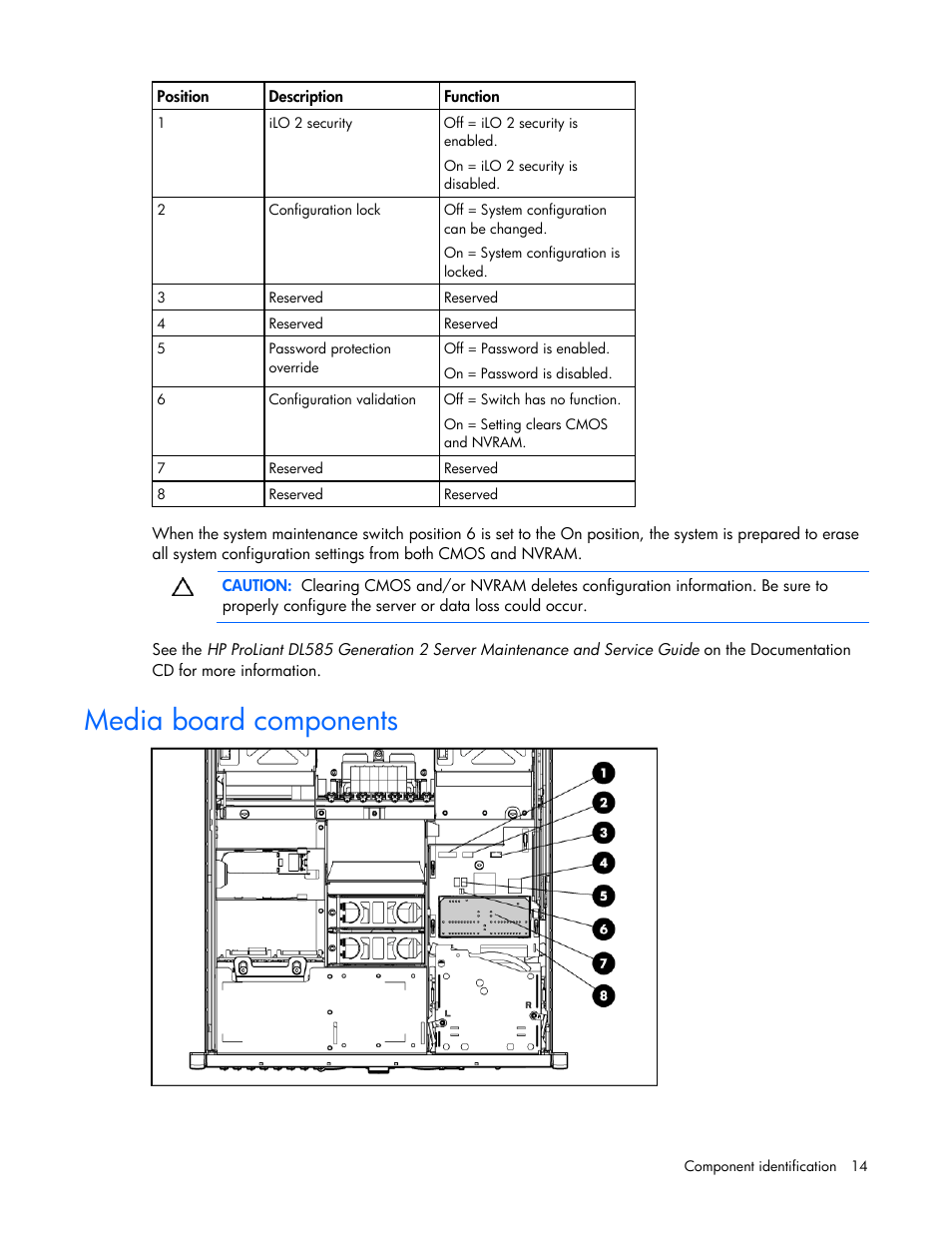 Media board components | HP ProLiant DL585 G2 Server User Manual | Page 14 / 104