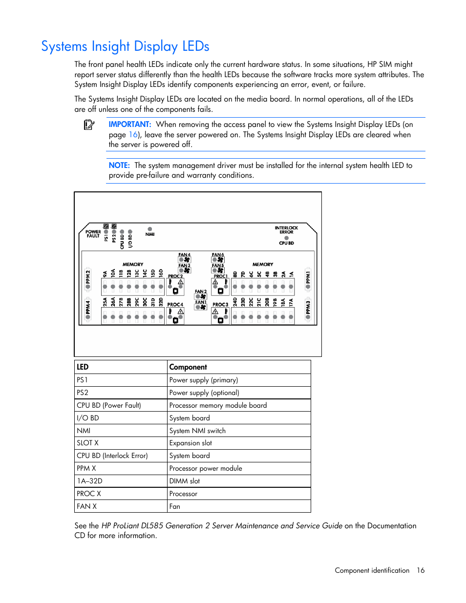 Systems insight display leds | HP ProLiant DL585 G2 Server User Manual | Page 16 / 104