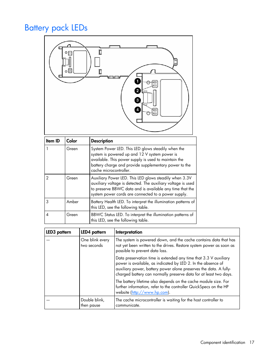 Battery pack leds | HP ProLiant DL585 G2 Server User Manual | Page 17 / 104